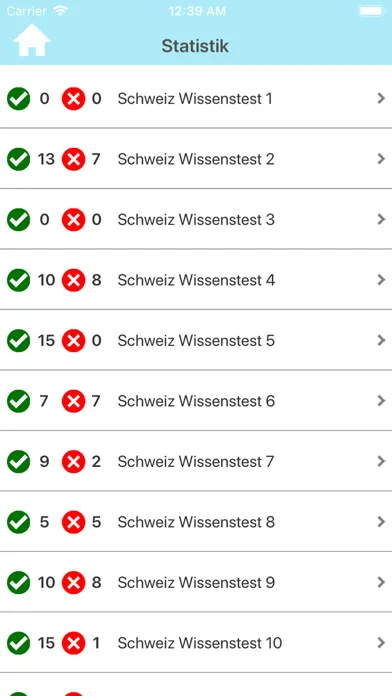 Ảnh chụp màn hình của Die Schweiz Testfragen