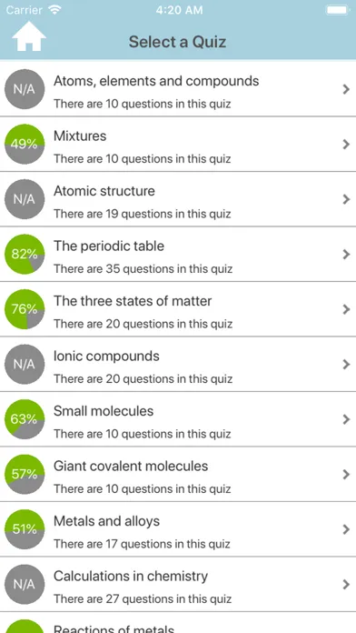 GCSE Chemistry Quiz应用截图