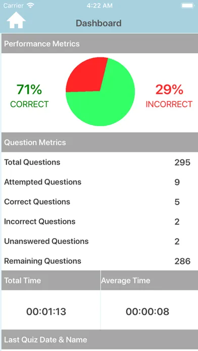 GCSE Chemistry Quiz应用截图
