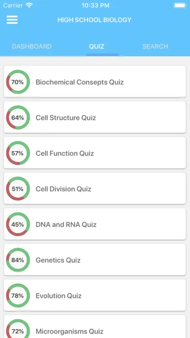 High School Biology 스크린샷