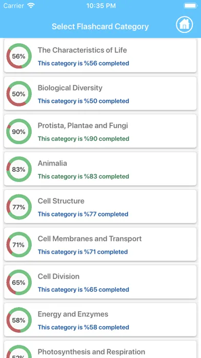 High School Biology 스크린샷