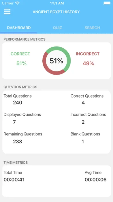 Ancient Egypt Quizzes应用截图