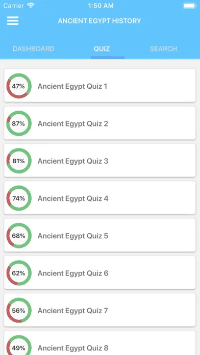 Ancient Egypt Quizzes应用截图