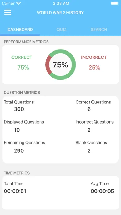 Tangkapan layar World War 2 Quizzes