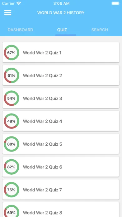 Tangkapan layar World War 2 Quizzes