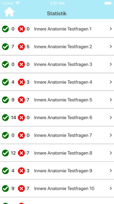 Captures d'écran de Innere Anatomie Testfragen