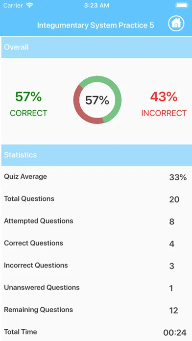 Learn Integumentary System Screenshots