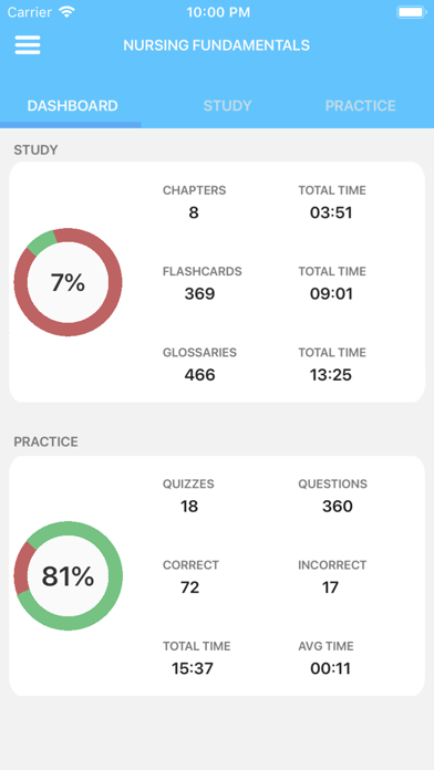 Nursing Fundamentals Trivia スクリーンショット