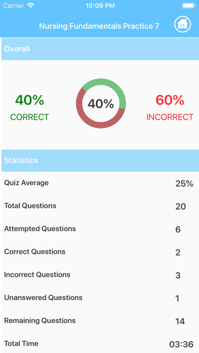 Nursing Fundamentals Trivia スクリーンショット