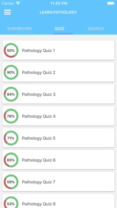 Learn Pathology Ekran Görüntüleri