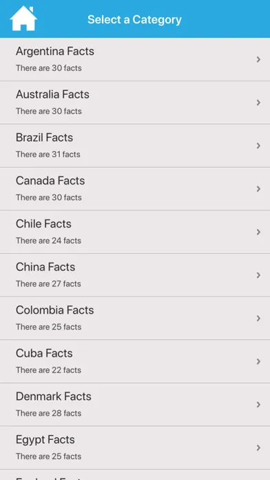 Capturas de pantalla de Amazing World Facts