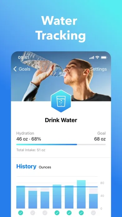 Ảnh chụp màn hình của Nutrilio: Food Tracker & Water