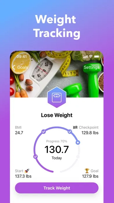 Ảnh chụp màn hình của Nutrilio: Food Tracker & Water
