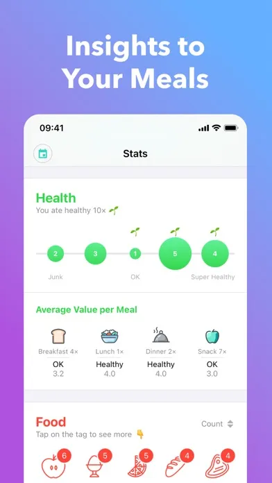 Ảnh chụp màn hình của Nutrilio: Food Tracker & Water