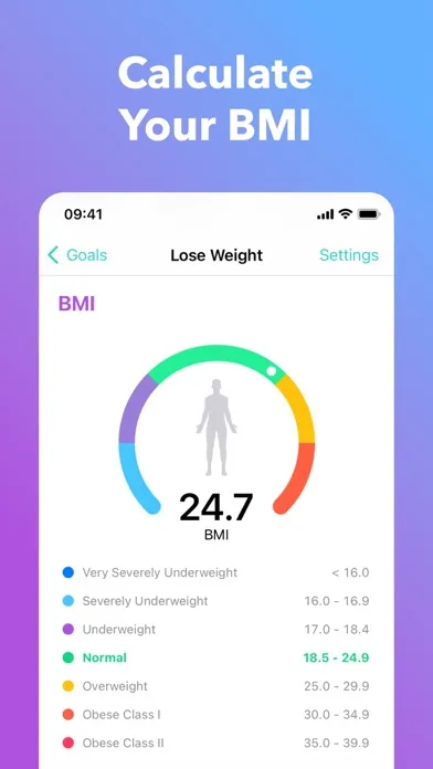 Ảnh chụp màn hình của Nutrilio: Food Tracker & Water