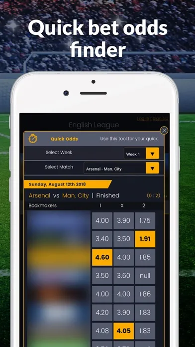 Tangkapan skrin English Football Odds Magic