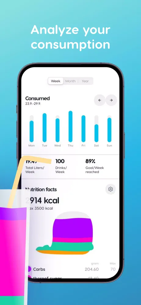 Скриншоты Water-reminder, tracker: Dropy