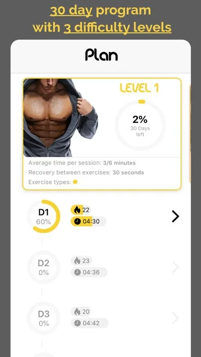 Tangkapan layar 30 day challenge - CHEST