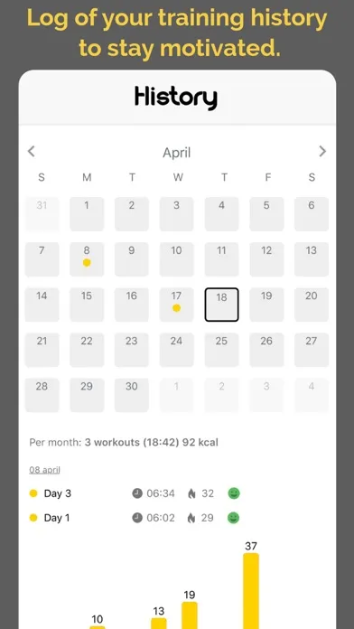 Tangkapan layar 30 day challenge - CHEST