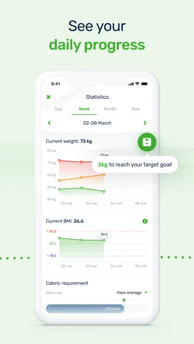 Ảnh chụp màn hình của Roberryc Fit: Tasty Diets