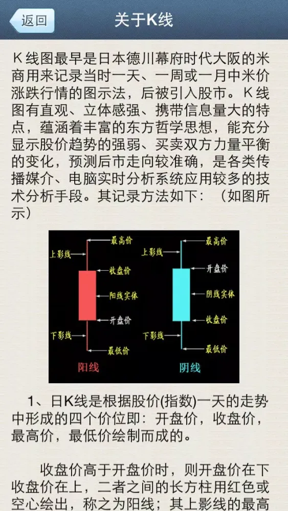 A股大数据 Screenshots