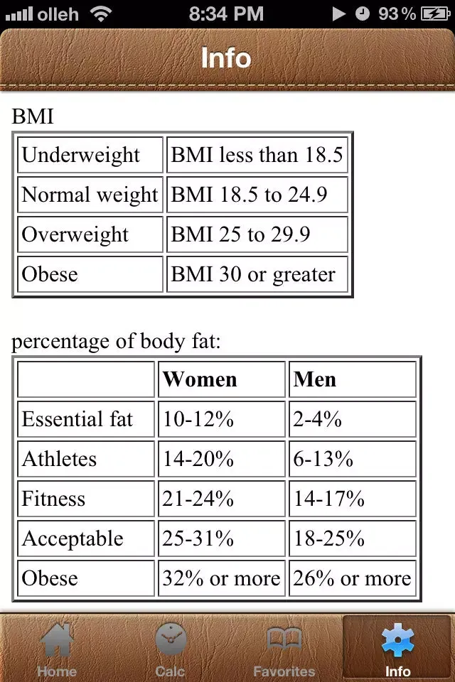 Captures d'écran de BodyFat Calorie Calculator FREE