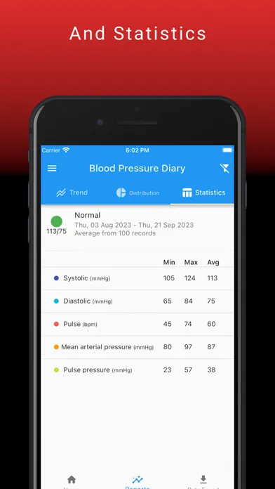 Capturas de tela do BP Tracking Diary