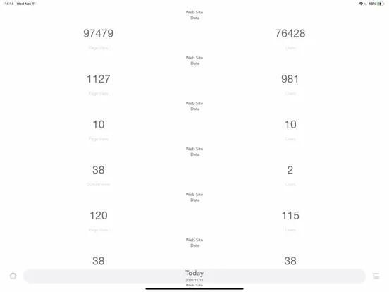 Tangkapan skrin Simplytics iPad 