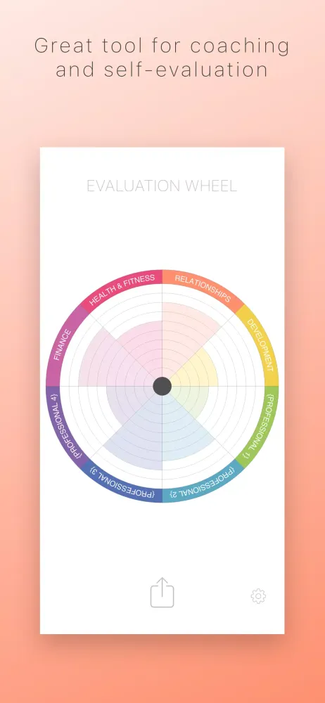 Скриншоты Evaluation Wheel