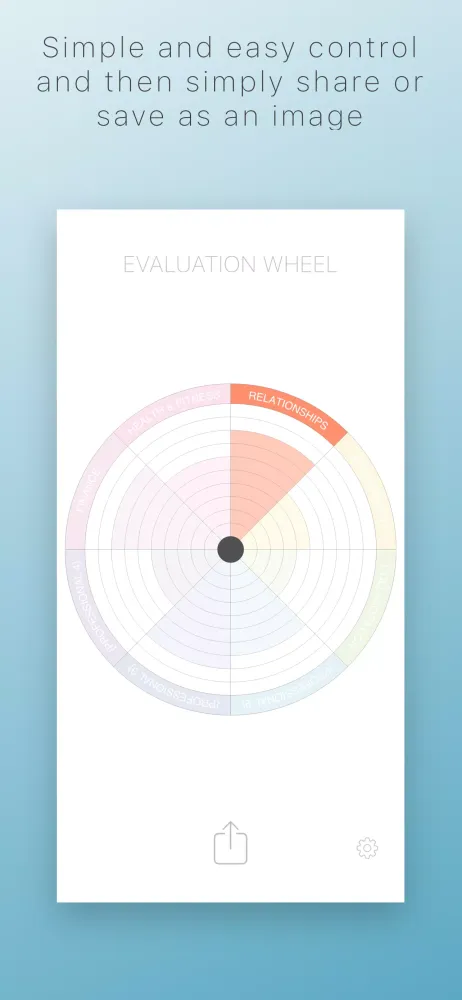 Скриншоты Evaluation Wheel