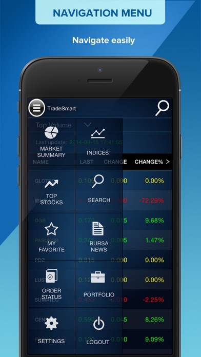 RHB TradeSmart (Dealer)应用截图