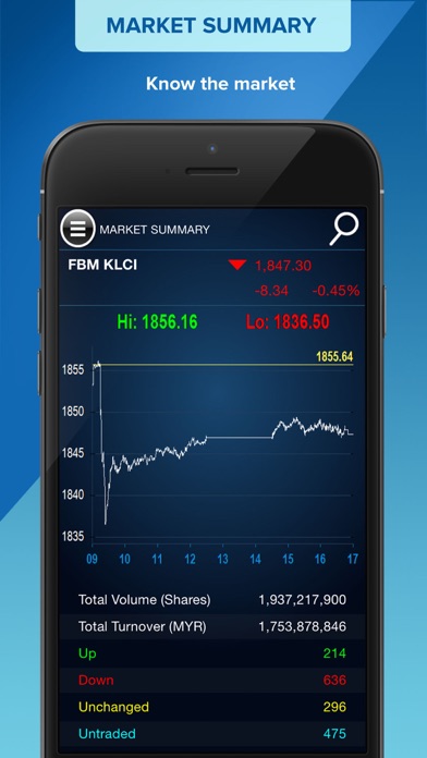 RHB TradeSmart (Dealer)应用截图