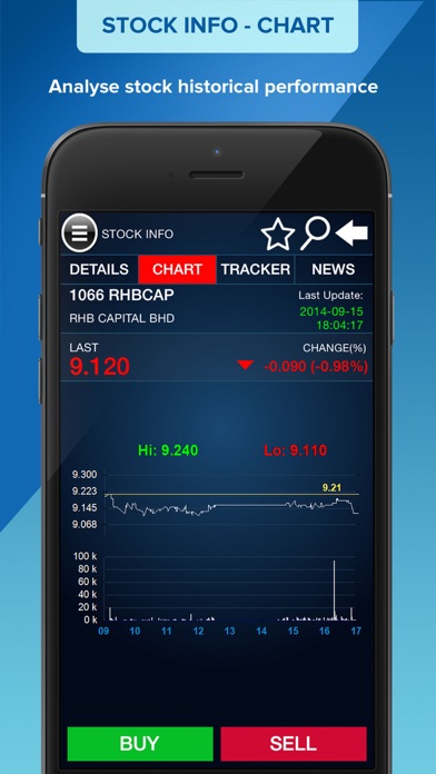 RHB TradeSmart (Dealer)应用截图