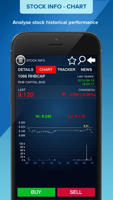 RHB TradeSmart (Dealer)应用截图