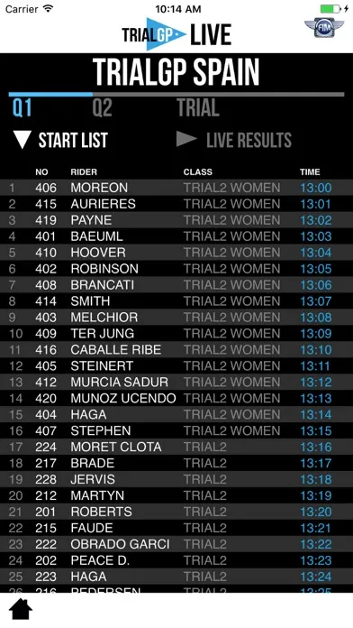 TrialGP Live應用截圖