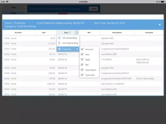 Tangkapan skrin Realtime Restaurant Dashboard iPad