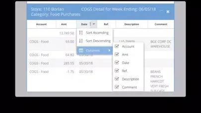 Tangkapan skrin Realtime Restaurant Dashboard