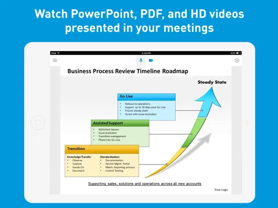 Online Meeting Webinars iPad  スクリーンショット