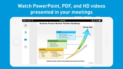 Online Meeting Webinars スクリーンショット
