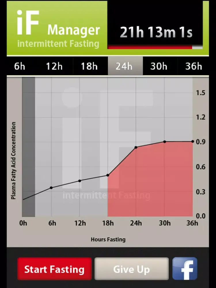 iF Manager iPad  سکرین شاٹس