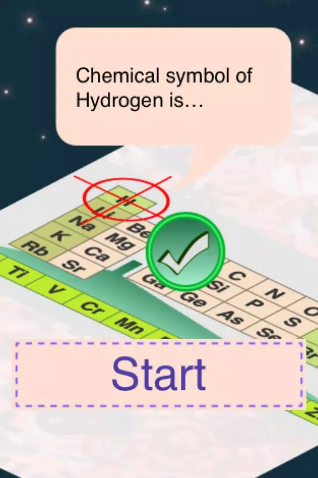 Captures d'écran de Quiz Love Chemistry