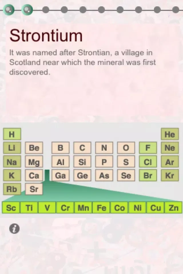 Captures d'écran de Quiz Love Chemistry