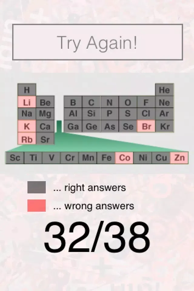 Captures d'écran de Quiz Love Chemistry