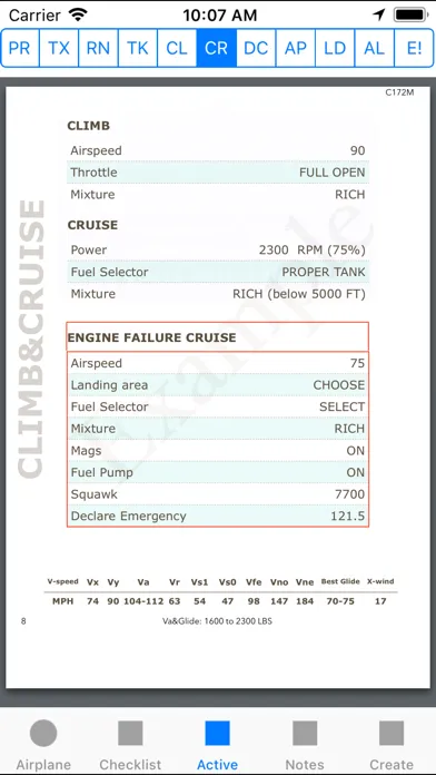 Active Checklist سکرین شاٹس