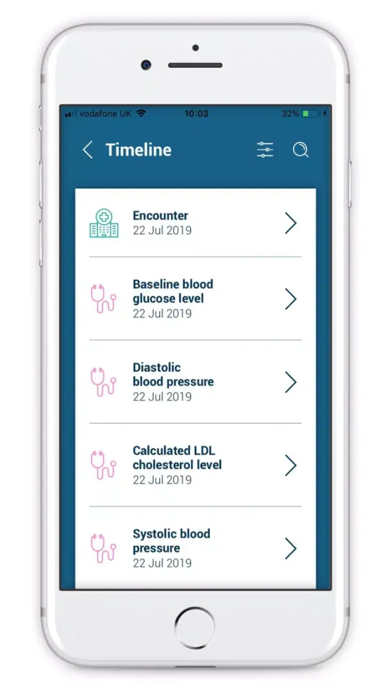 تصاویر Healthy.Me