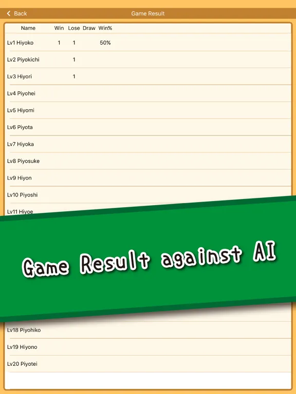 صور Piyo Reversi iPad 