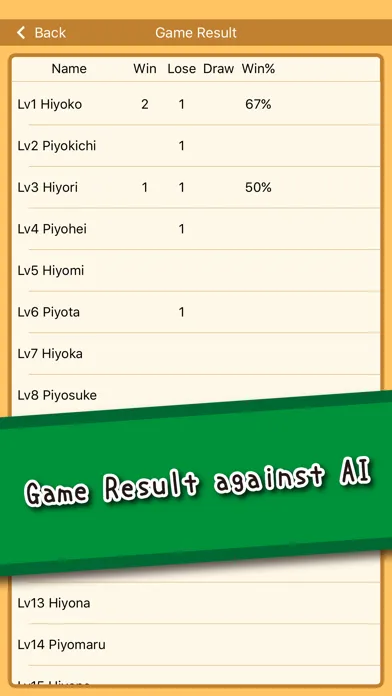 صور Piyo Reversi