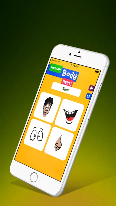 Learning Human Body Parts Screenshots
