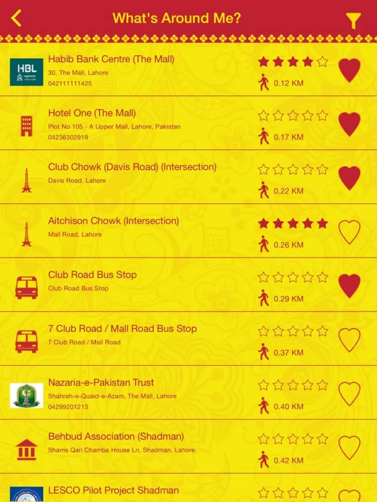 Screenshot di Locally Lahore iPad 