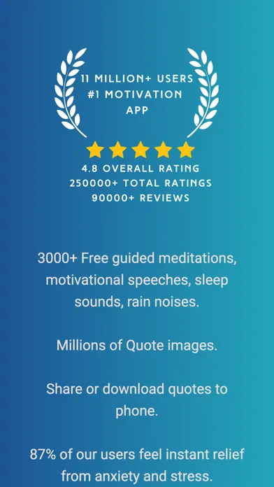 Stoic Quotes -Daily Motivation Screenshots